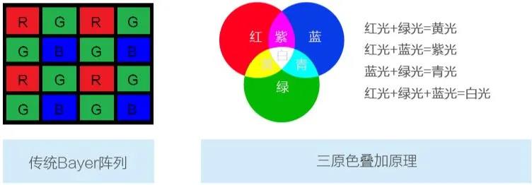 AIƪ | ��������ȫ�ʼ��g