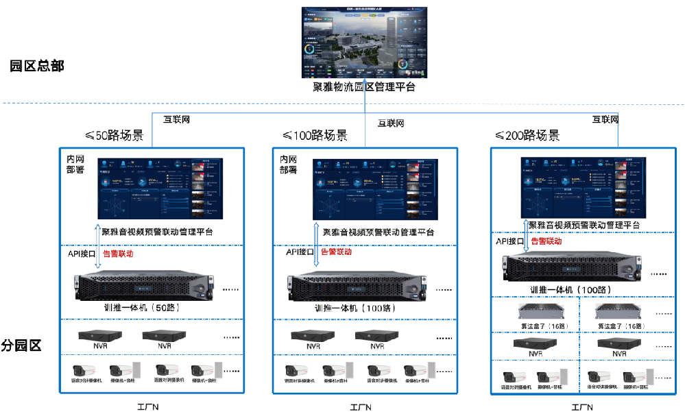 ���ſƼ�AI��ģ��ҕ�l�O�ؽ�Q����